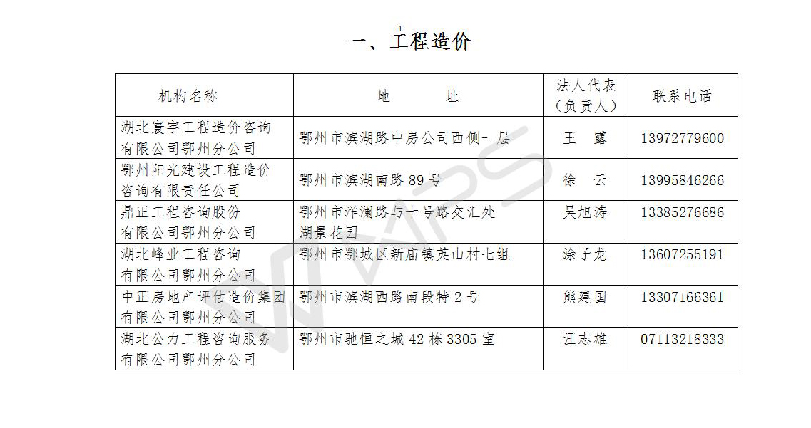 A01,2017年鉴定类机构公示.jpg